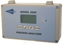 model2000_controller
